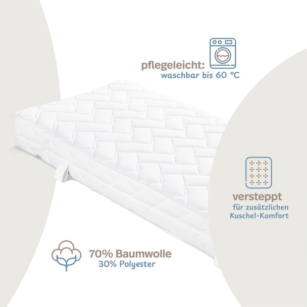 Matratzenauflage verstepptes Frottee-Doppeltuch mit 4 Eckgummis