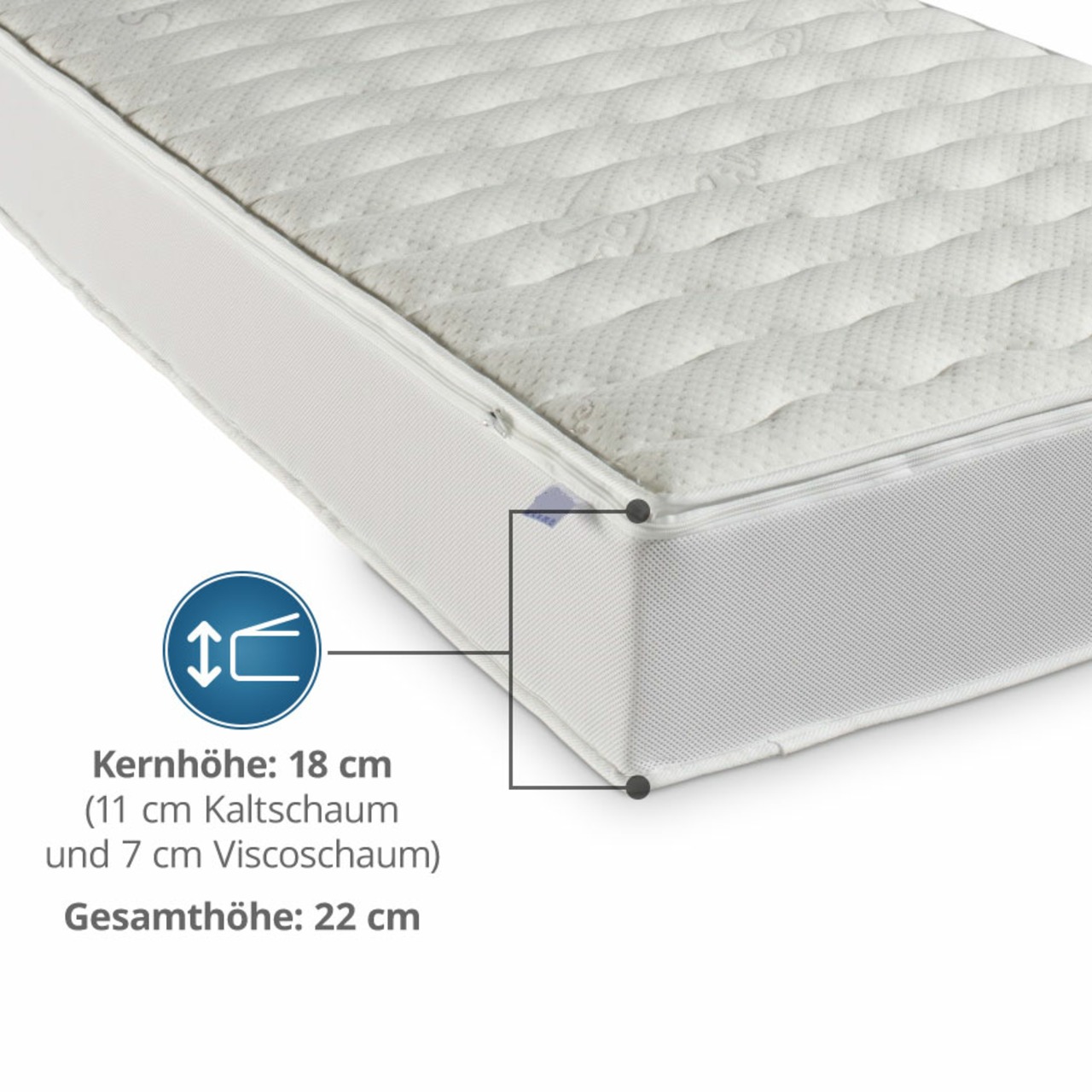 Luxusviscomatratze TR mit Silverline-Bezug