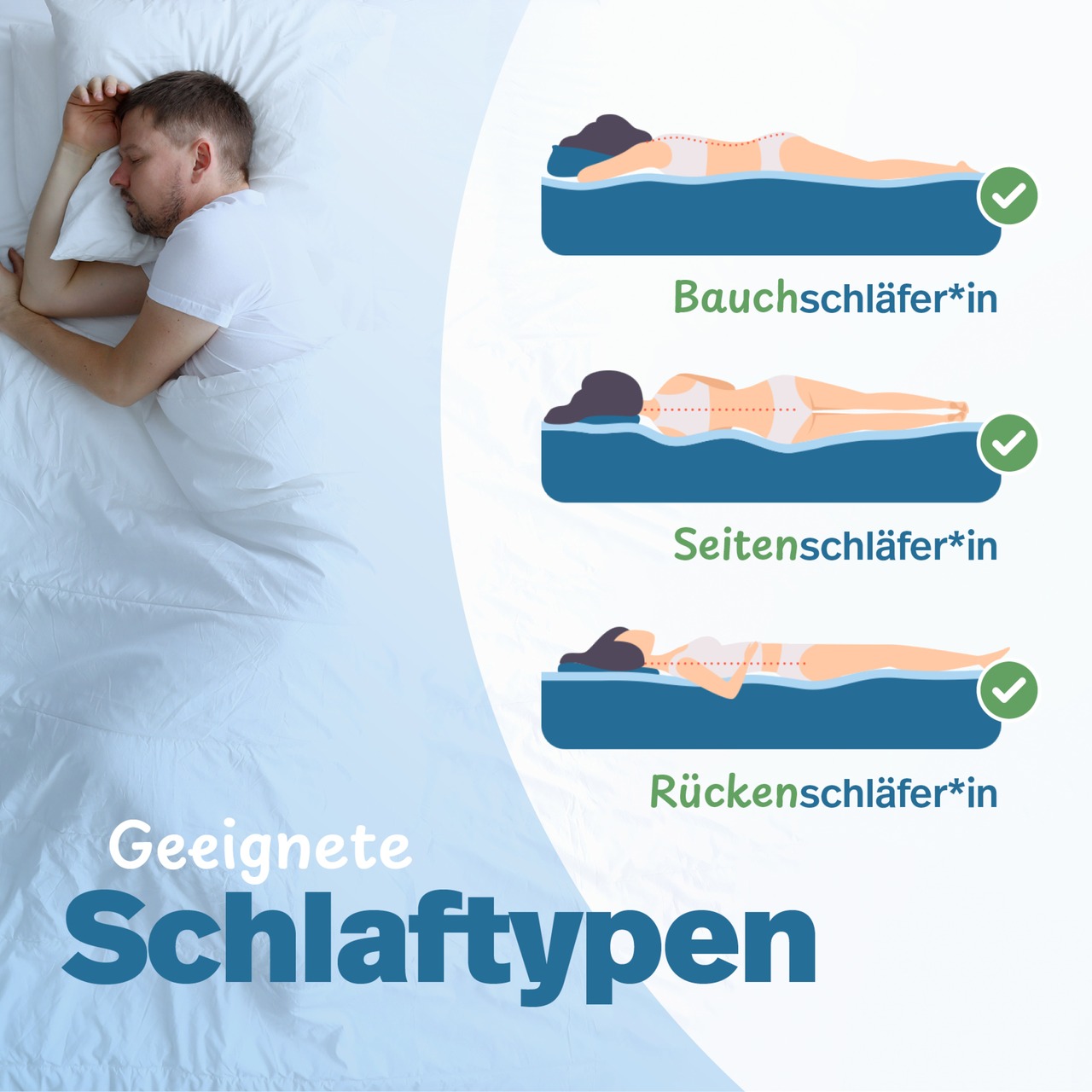 Kaltschaumtopper Classic