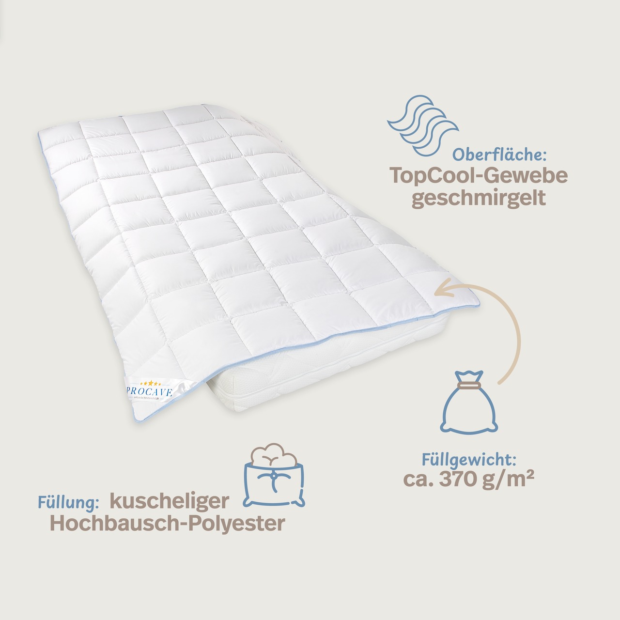 TopCool kochfeste Qualitäts-Ganzjahresdecke