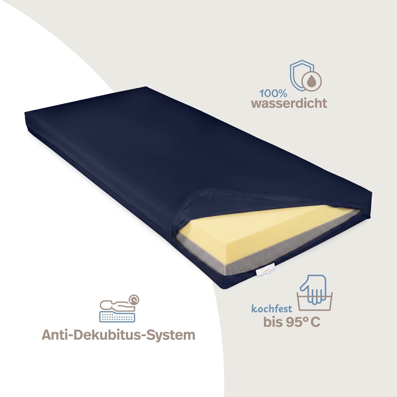 Premium Pflegematratze Antidekubitus-System mit wasserdichtem Bezug dunkelblau
