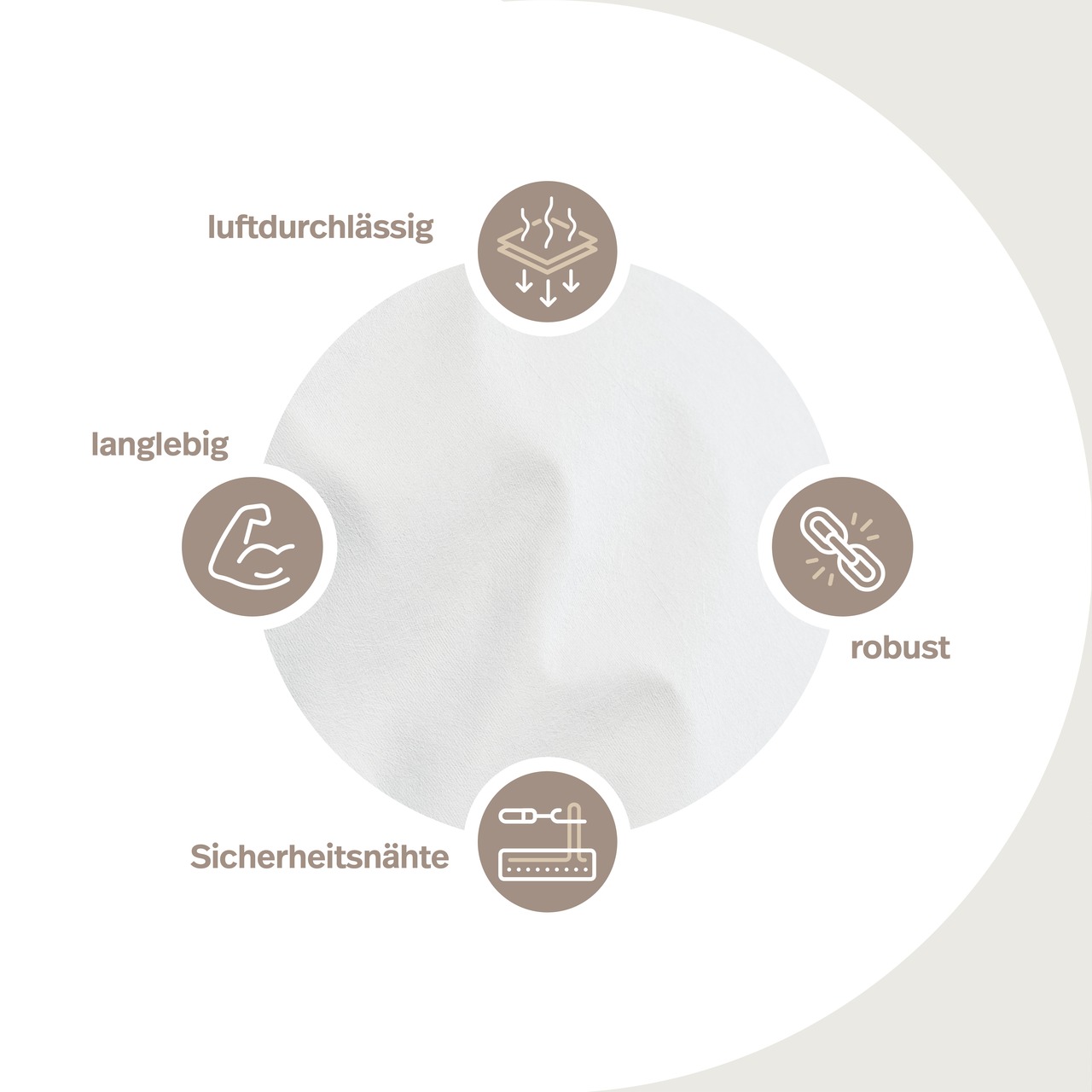 Allergiker Kissenbezug ALLERGENA aus Evolon - Anti Milben Encasing
