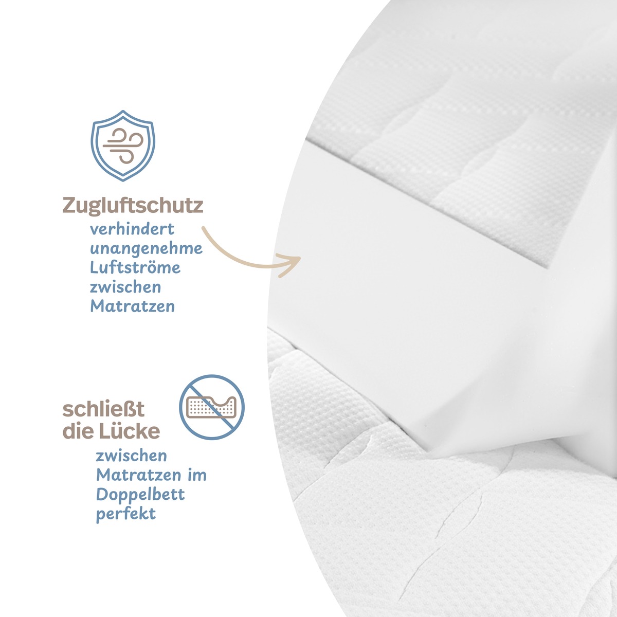 PROCAVE Matratzen-Brücke aus Schaumstoff, Infografik: Zugluftschutz verhindert Luftströme zwischen Matratzen, schließt die Lücke im Doppelbett