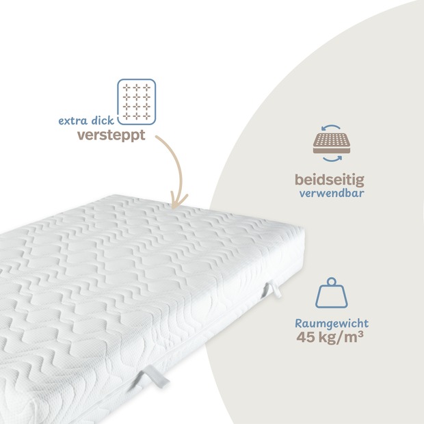 Würfelschnitt-Matratze GN mit Doppeltuchbezug