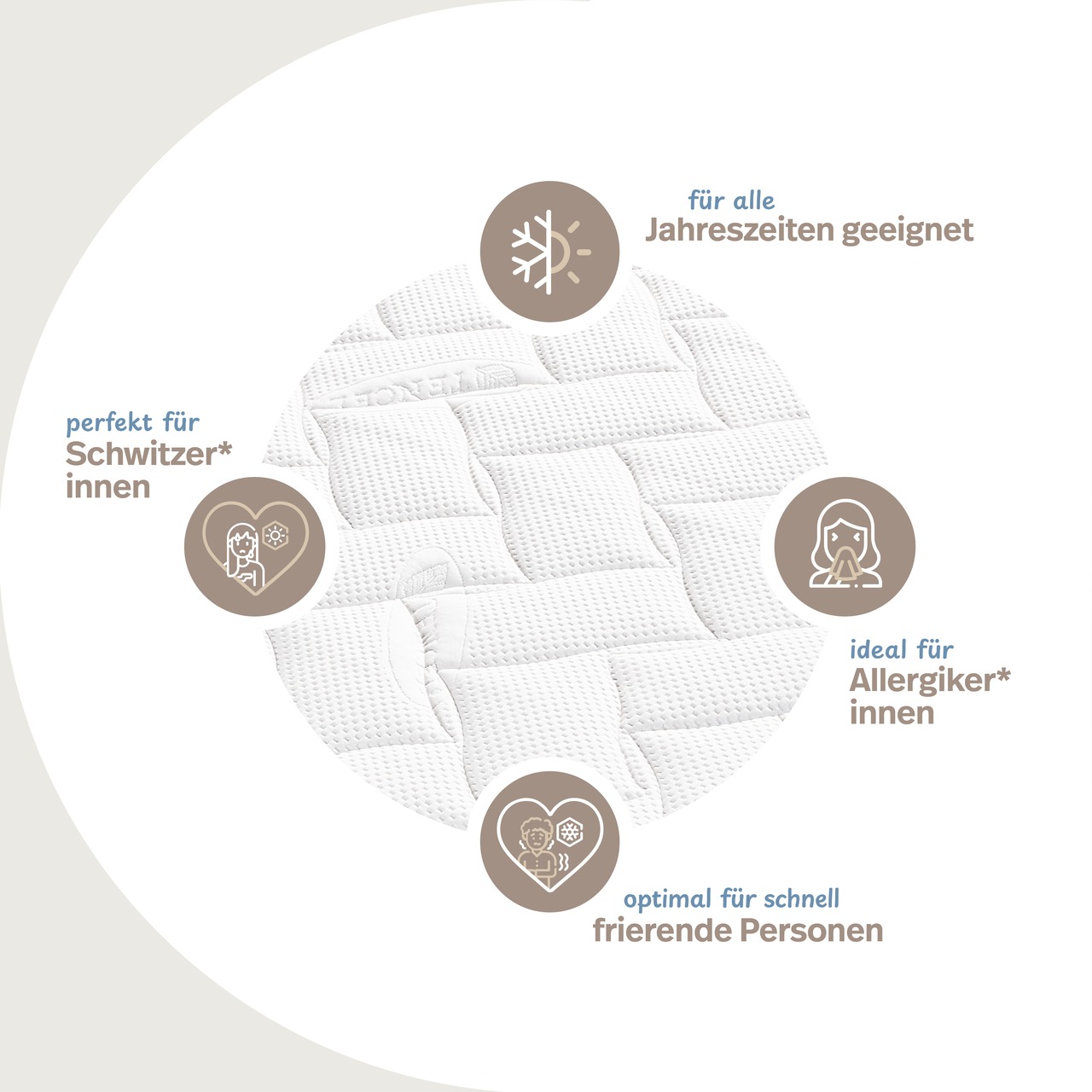 Matratzenauflage verstepptes Lyocell-Doppeltuch mit 4 Eckgummis