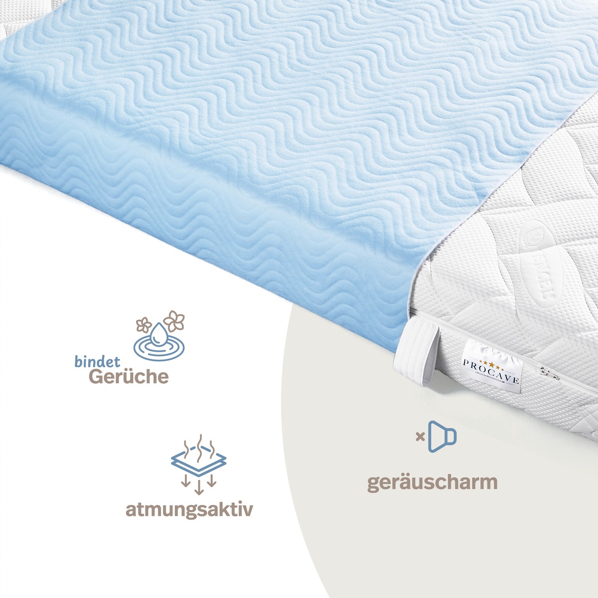 PROCAVE wasserdichtes Stecklaken 5-lagig, hellblaue Seite auf Matratze ausgebreitet &mdash; Infografik: bindet Ger&uuml;che, atmungsaktiv, ger&auml;uscharm