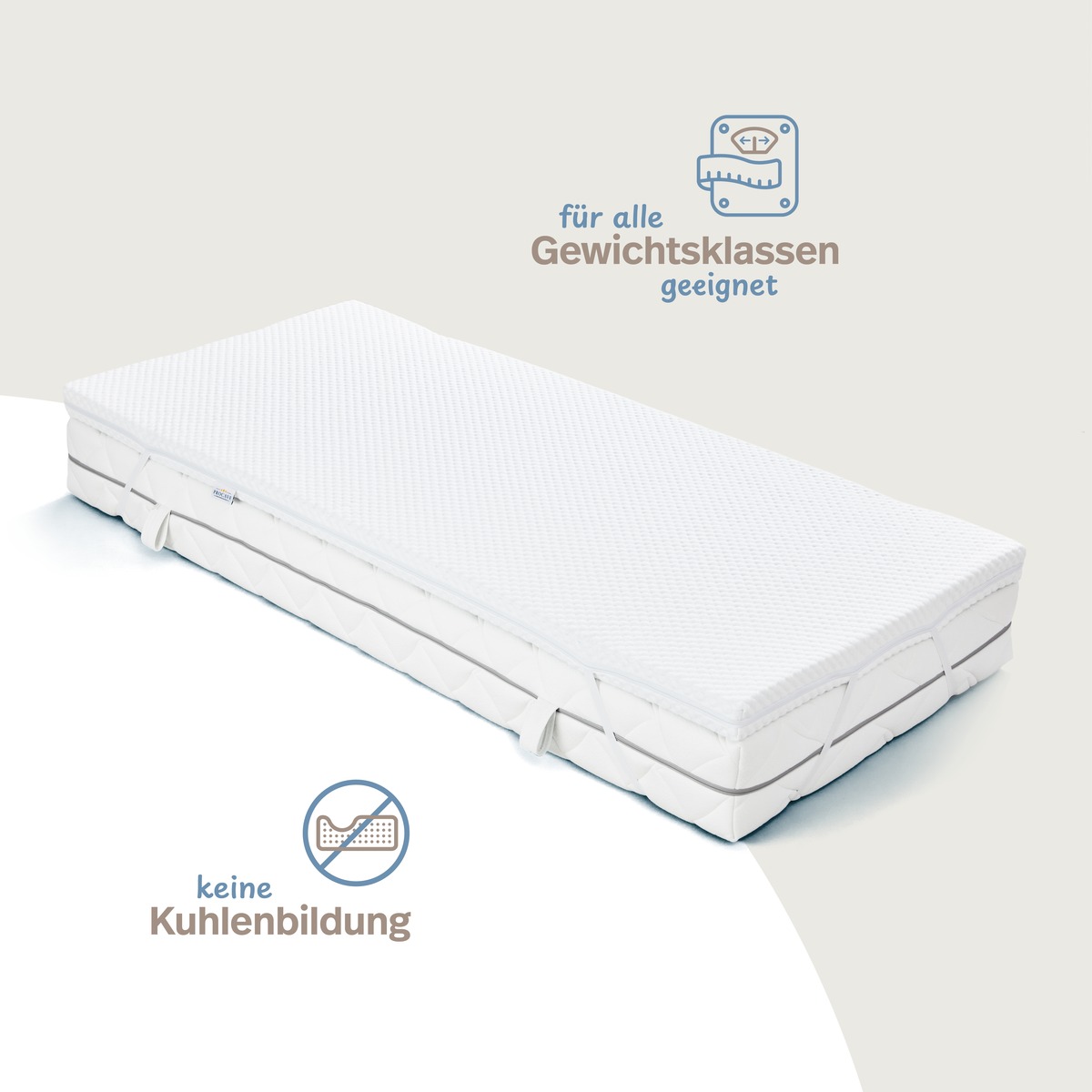 PROCAVE Kaltschaumtopper Classic &mdash; Infografik zeigt Qualit&auml;tsmerkmale: f&uuml;r alle Gewichtsklassen geeignet, keine Kuhlenbildung, Made in Germany