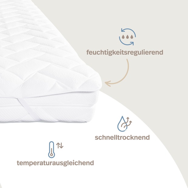 Matratzenauflage verstepptes AloeVera-Doppeltuch mit 4 Eckgummis