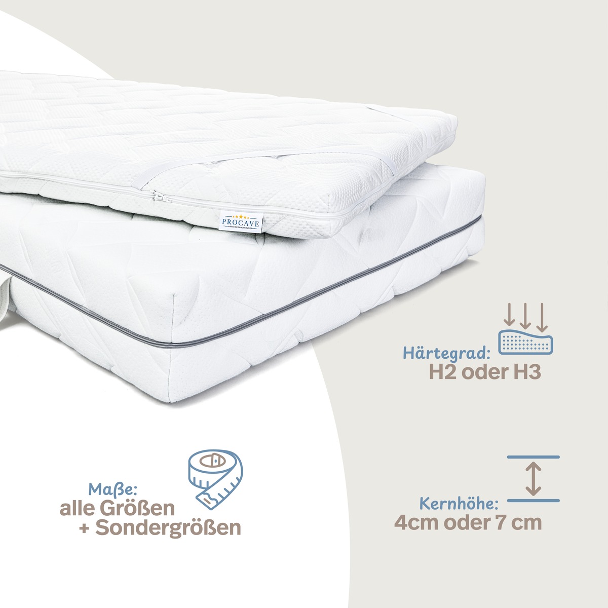 PROCAVE Kaltschaumtopper Premium &mdash; Infografik zeigt Gr&ouml;&szlig;en und Varianten: H&auml;rtegraden H2 oder H3, Kernh&ouml;hen 4 cm oder 7 cm, alle Gr&ouml;&szlig;en plus Sonderma&szlig;e