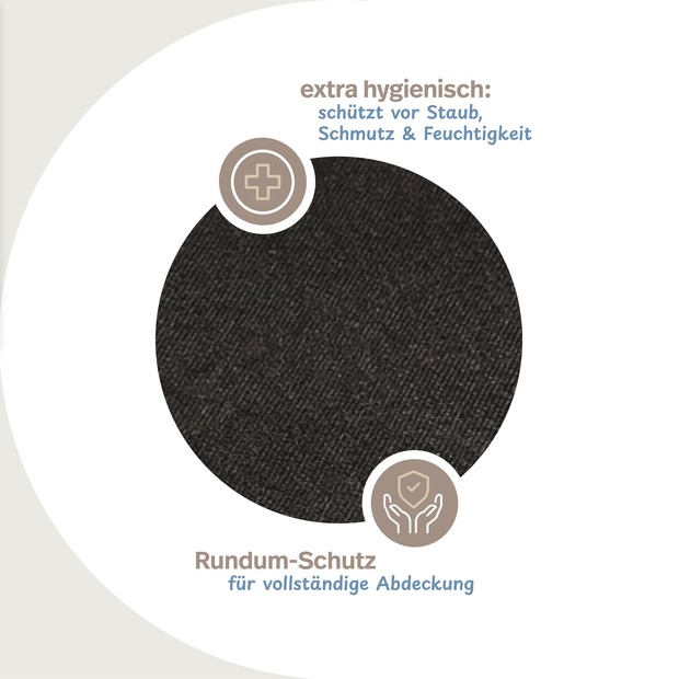 Matratzenhülle & Matratzen-Aufbewahrungstasche als Umzug mit Reißverschluss