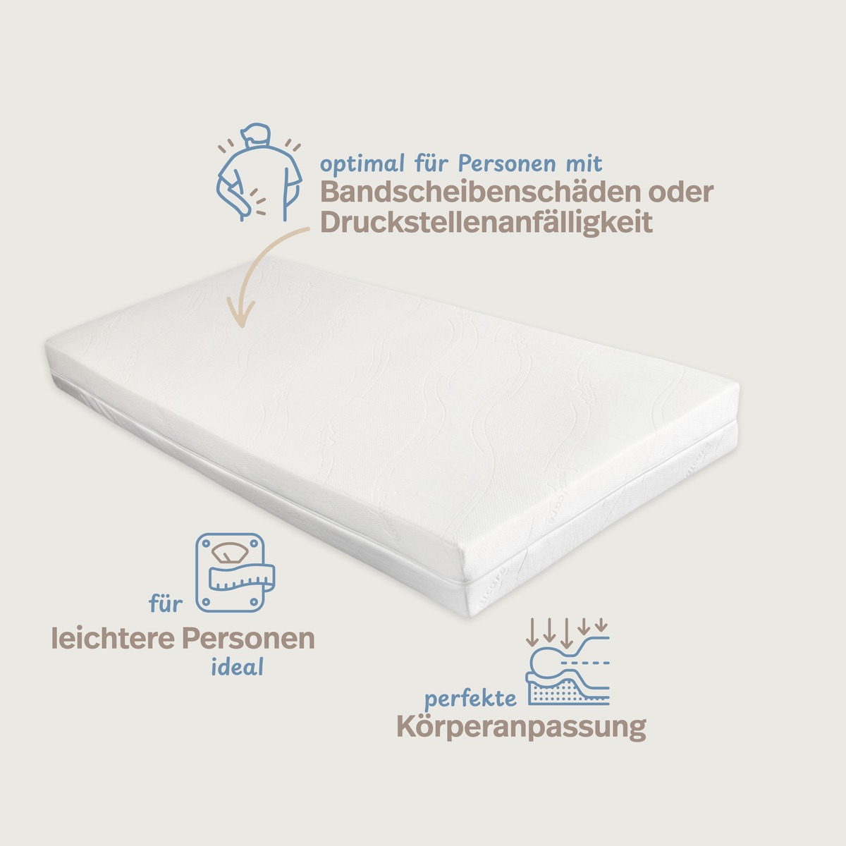 PROCAVE Luxusviscomatratze VT 3 &mdash; Infografik: optimal f&uuml;r Personen mit Bandscheibensch&auml;den oder Druckstellenanf&auml;lligkeit, perfekte K&ouml;rperanpassung