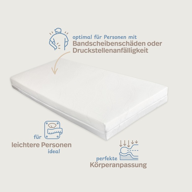 Luxusviscomatratze VT 3 mit Medicare-Bezug