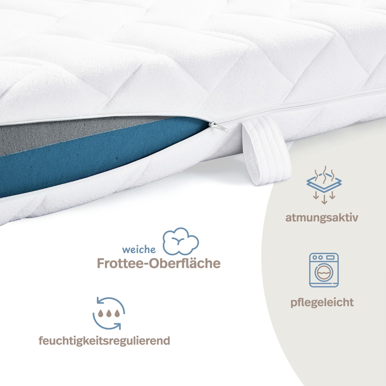 Frottee Matratzenbezug versteppt