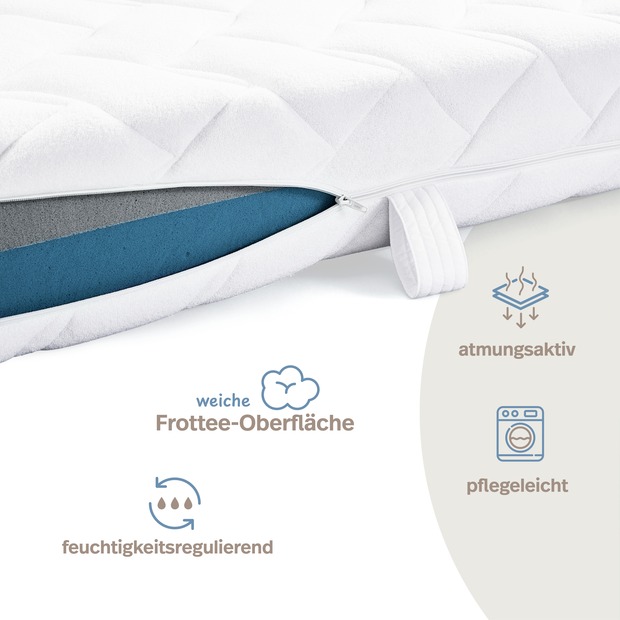 Frottee Matratzenbezug versteppt