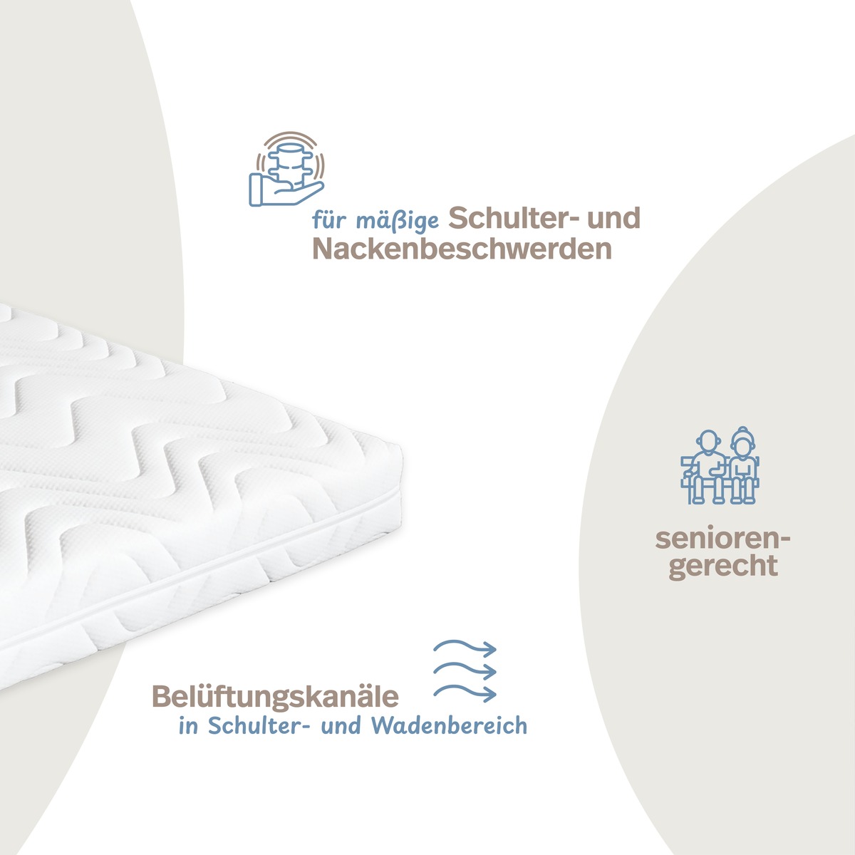 PROCAVE Kaltschaummatratze VT &mdash; Infografik: f&uuml;r m&auml;&szlig;ige Schulter- und Nackenbeschwerden, Bel&uuml;ftungskan&auml;le in Schulter- und Wadenbereich, seniorengerecht