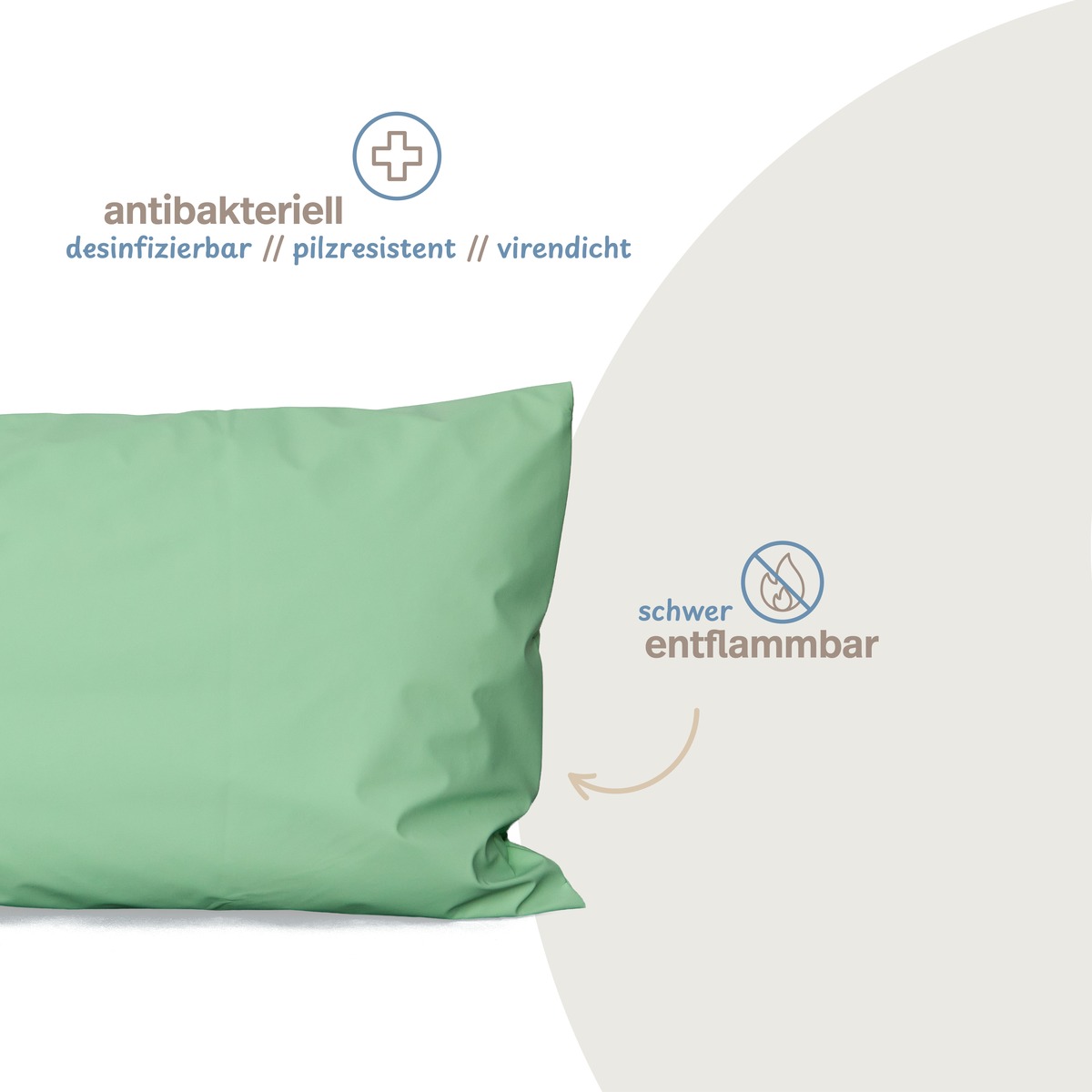 PROCAVE wasserdichter Kissenbezug abwischbar in grün — Infografik: antibakteriell, desinfizierbar, pilzresistent, virendicht, schwer entflammbar