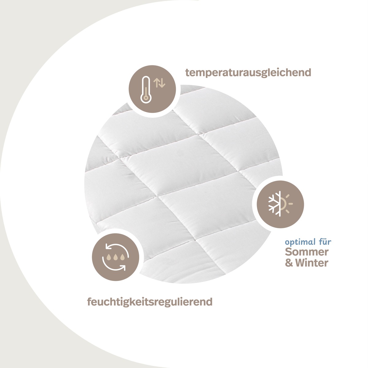 PROCAVE Matratzenschoner NATUR Baumwolle Nahaufnahme gesteppt &mdash; Infografik: temperaturausgleichend, feuchtigkeitsregulierend, optimal f&uuml;r Sommer und Winter