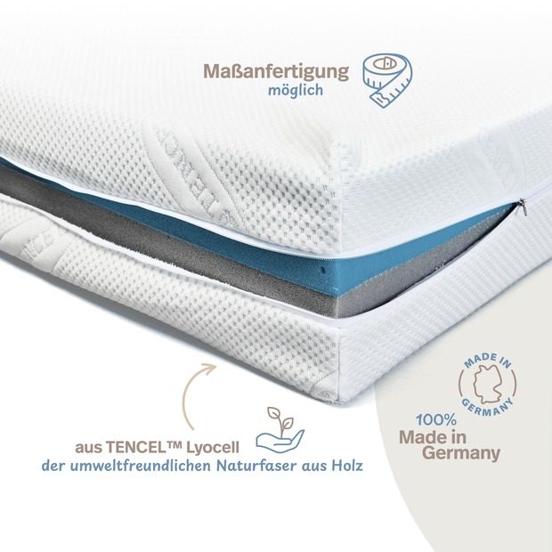 Lyocell Matratzenbezug unversteppt