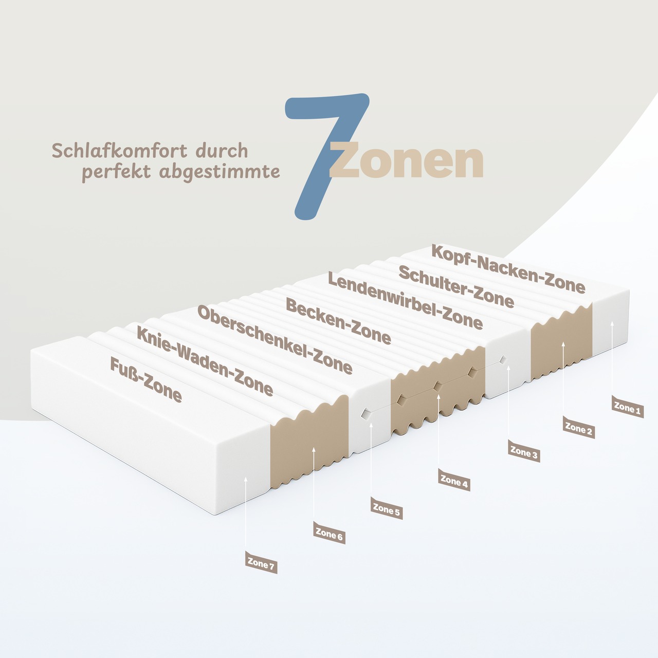 Kaltschaummatratze VT mit Doppeltuchbezug