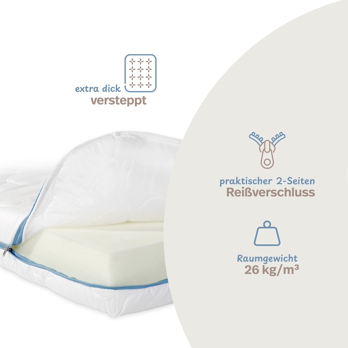 PROCAVE Kindermatratze mit TopCool-Matratzenbezug — Infografik: extra dick versteppt, praktischer 2-Seiten-Reißverschluss, Raumgewicht 26 kg/m³