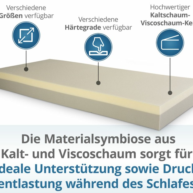 Luxusviscomatratze TR mit Silverline-Bezug