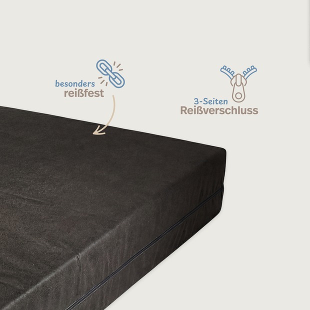 Matratzenhülle & Matratzen-Aufbewahrungstasche als Umzug mit Reißverschluss