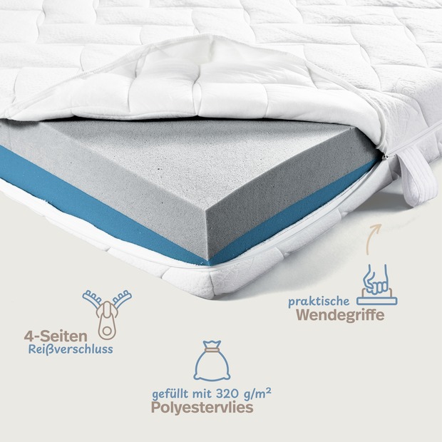 AloeVera Matratzenbezug versteppt