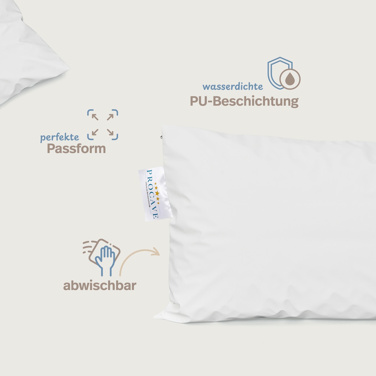 PROCAVE wasserdichter Kissenbezug abwischbar in weiß — Produktfoto mit Icons: wasserdichte PU-Beschichtung, perfekte Passform, abwischbar