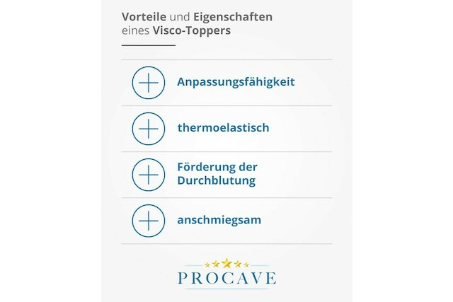 Grafik: visco-topper-vorteileeigenschaften.jpg