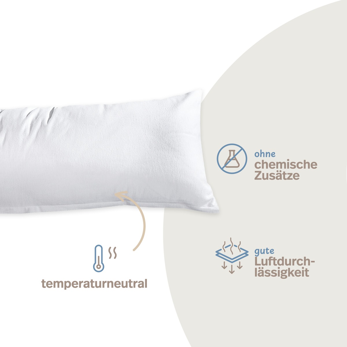 PROCAVE Feinflanell Schutzbezug f&uuml;r Seitenschl&auml;ferkissen &mdash; Infografik: temperaturneutral, ohne chemische Zus&auml;tze, gute Luftdurchl&auml;ssigkeit
