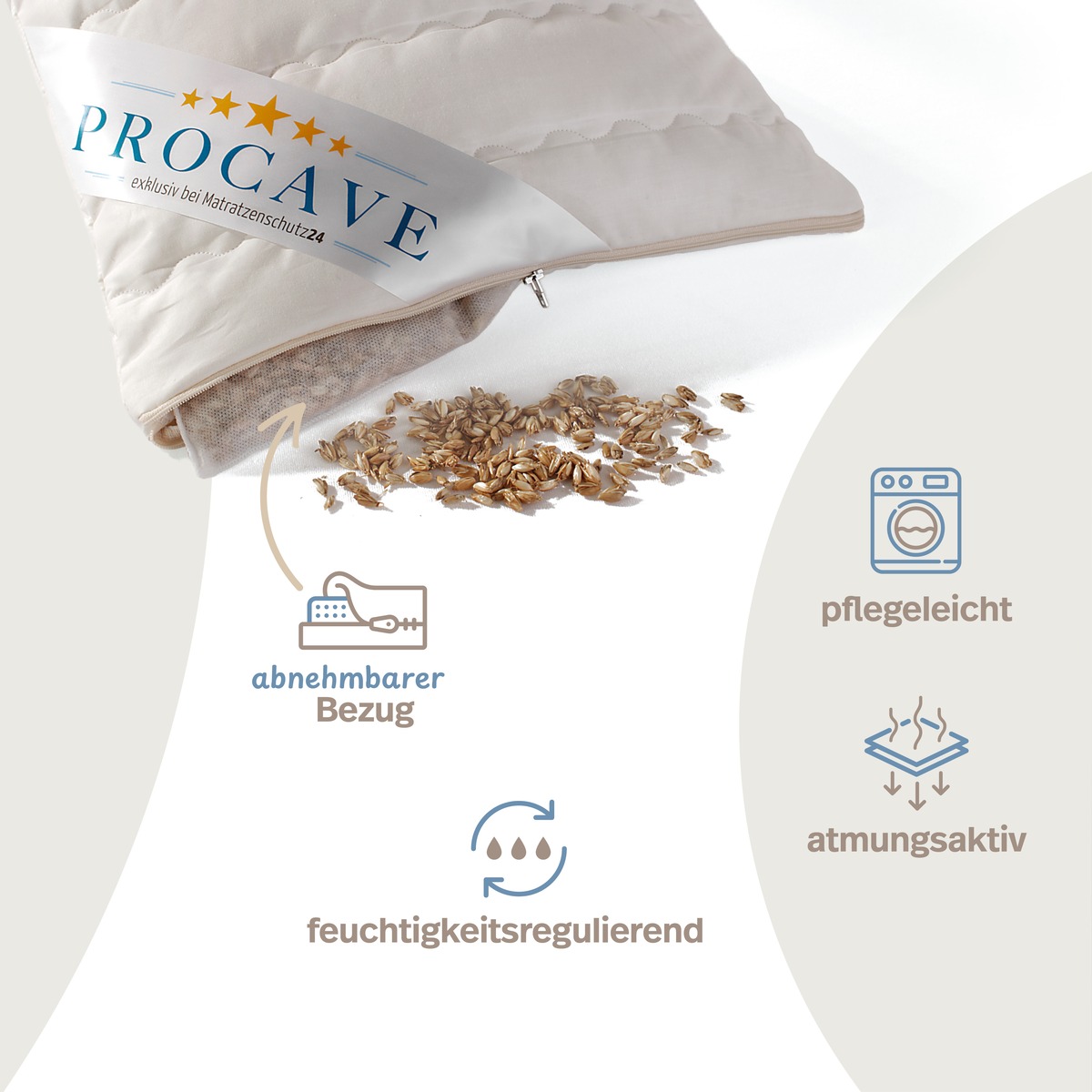 Ge&ouml;ffnetes PROCAVE-Kopfkissen mit Dinkelspreu-F&uuml;llung, die aus dem Rei&szlig;verschluss herausrieselt. Vier Produkt-Highlights: abnehmbarer Bezug, feuchtigkeitsregulierend, pflegeleicht und atmungsaktiv.