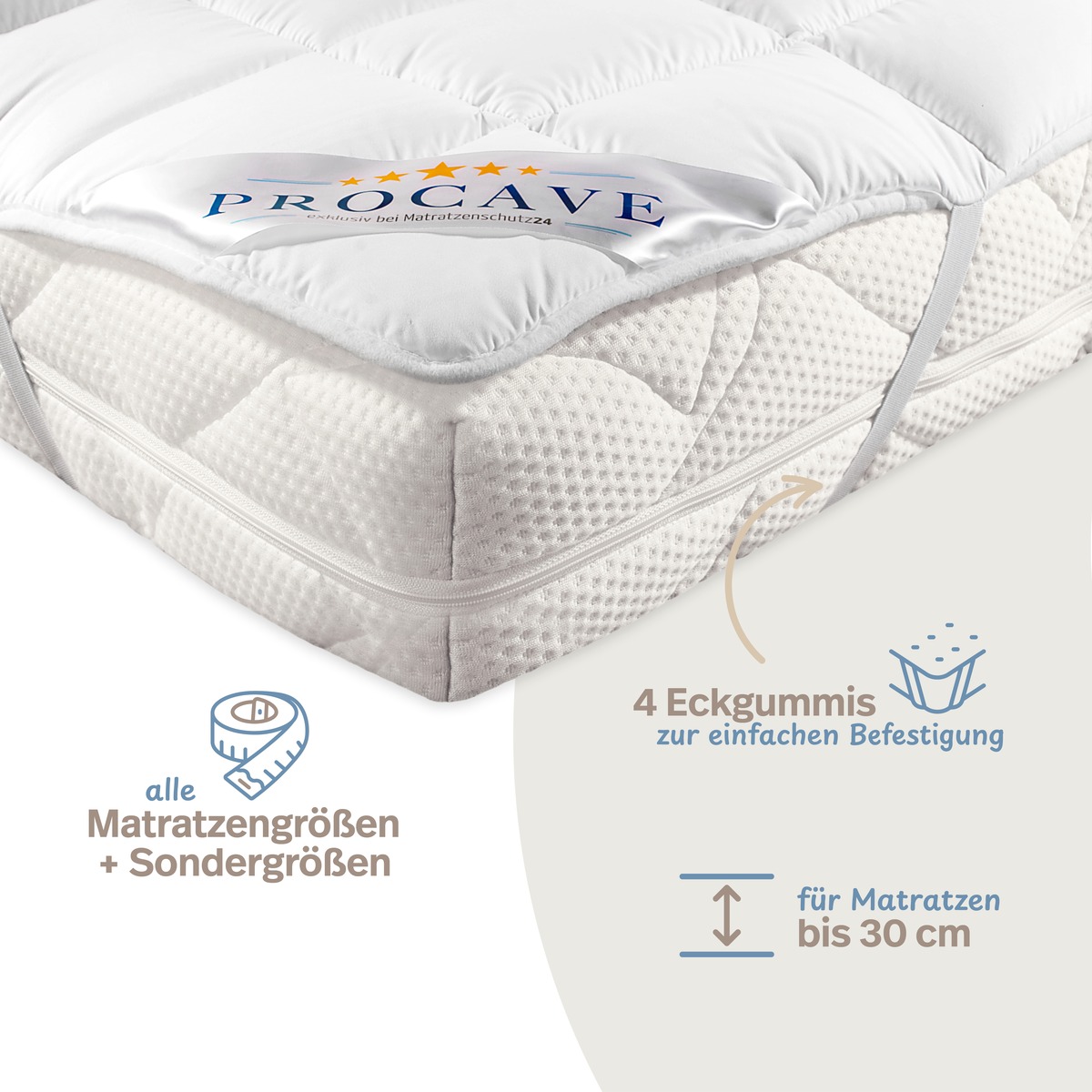 PROCAVE Matratzenschoner MICRO COMFORT — Infografik: auf Matratze aufgelegt, alle Matratzengrößen und Sondergrößen, 4 Eckgummis zur einfachen Befestigung, für Matratzen bis 30 cm