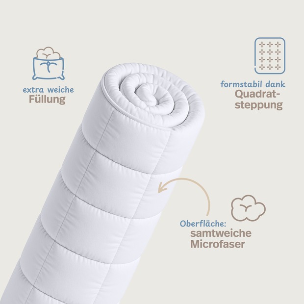 MICRO-COMFORT Sommerdecke