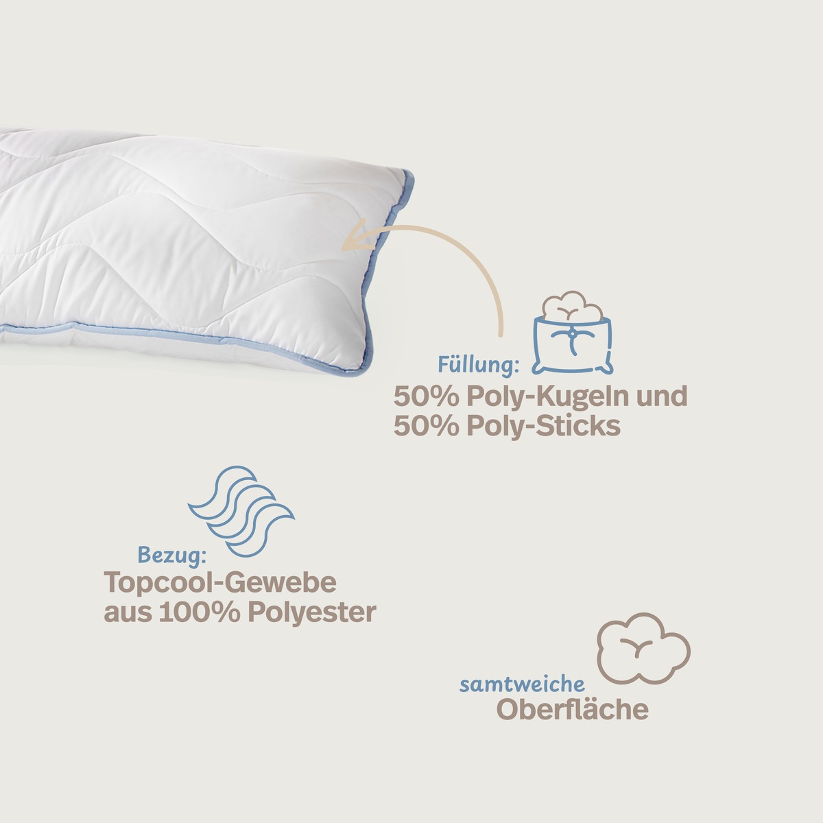PROCAVE Seitenschläferkissen mit TopCool Kissenbezug — Infografik: Füllung 50% Poly-Kugeln und 50% Poly-Sticks, Bezug TopCool-Gewebe aus 100% Polyester, samtweiche Oberfläche