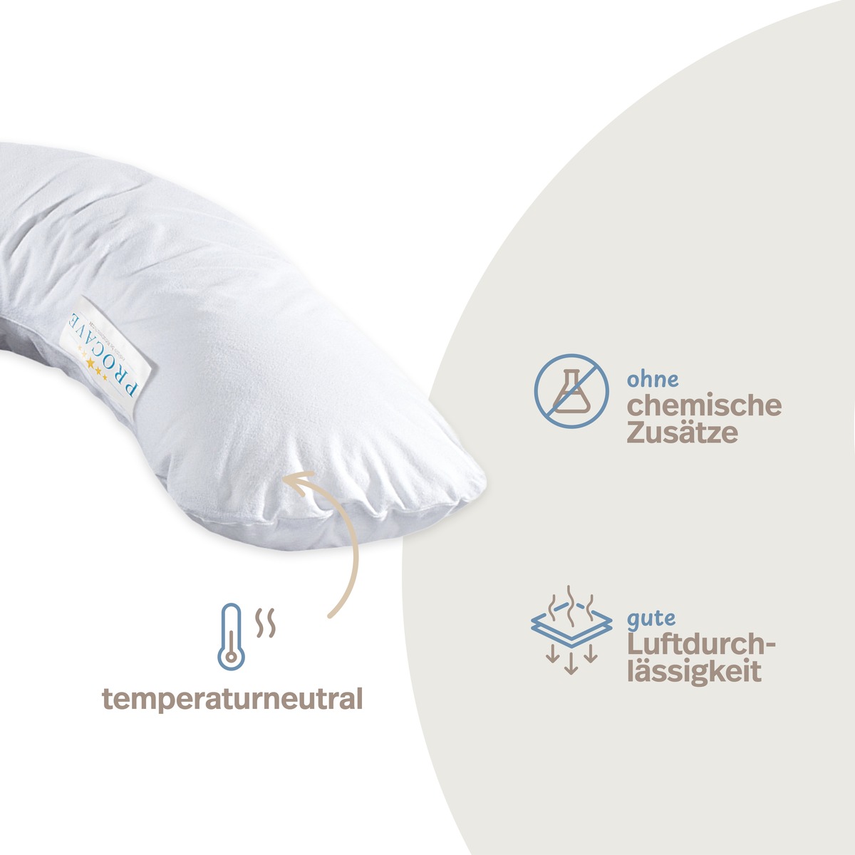 PROCAVE Feinflanell Schutzbezug für Stillkissen — Infografik: temperaturneutral, ohne chemische Zusätze, gute Luftdurchlässigkeit