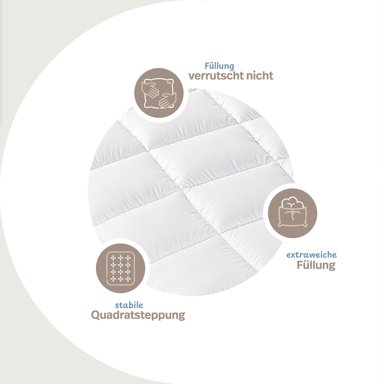 Matratzenschoner MICRO COMFORT mit 4 Eckgummis