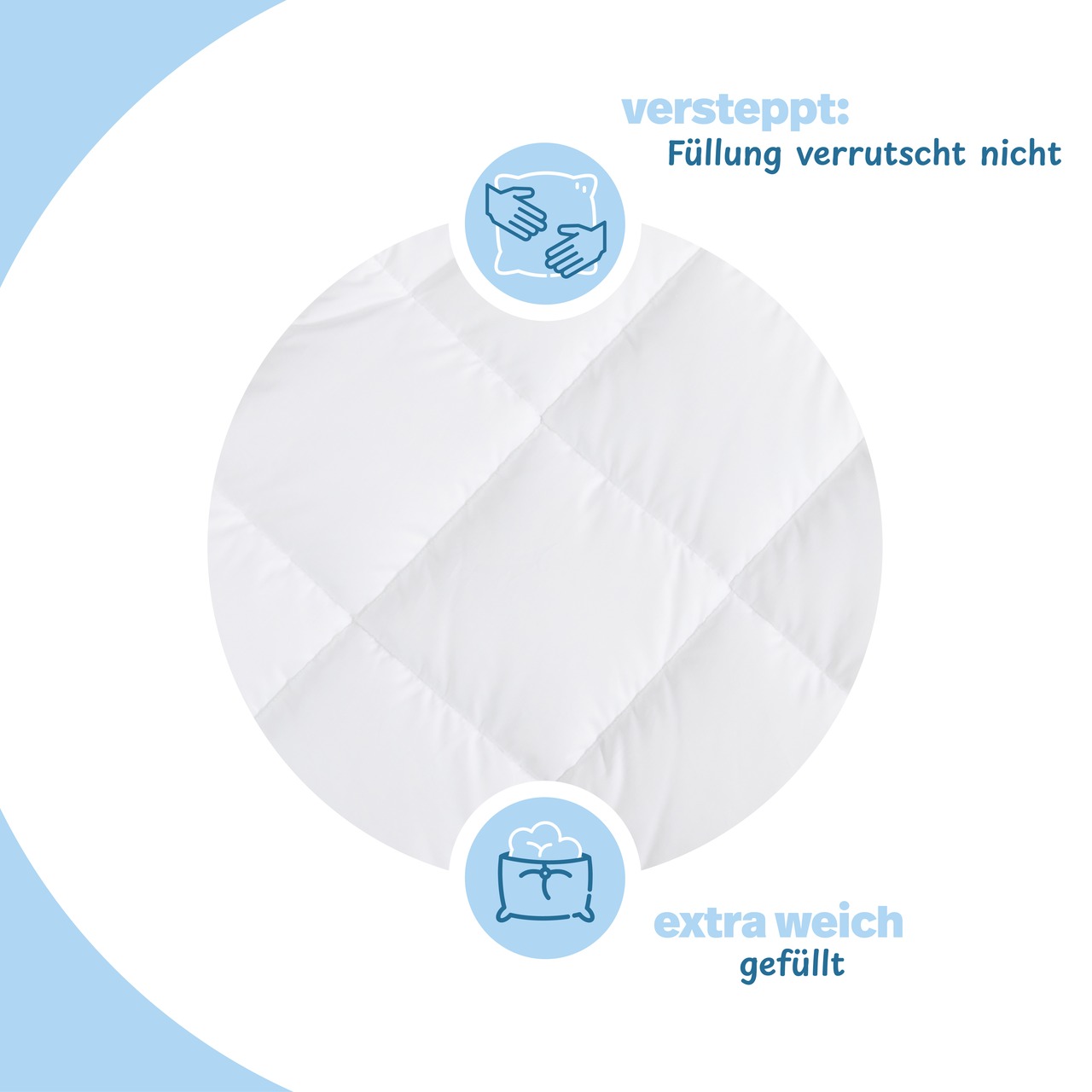 Tencel Qualitäts-Ganzjahresdecke