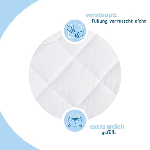 Tencel Qualitäts-Ganzjahresdecke