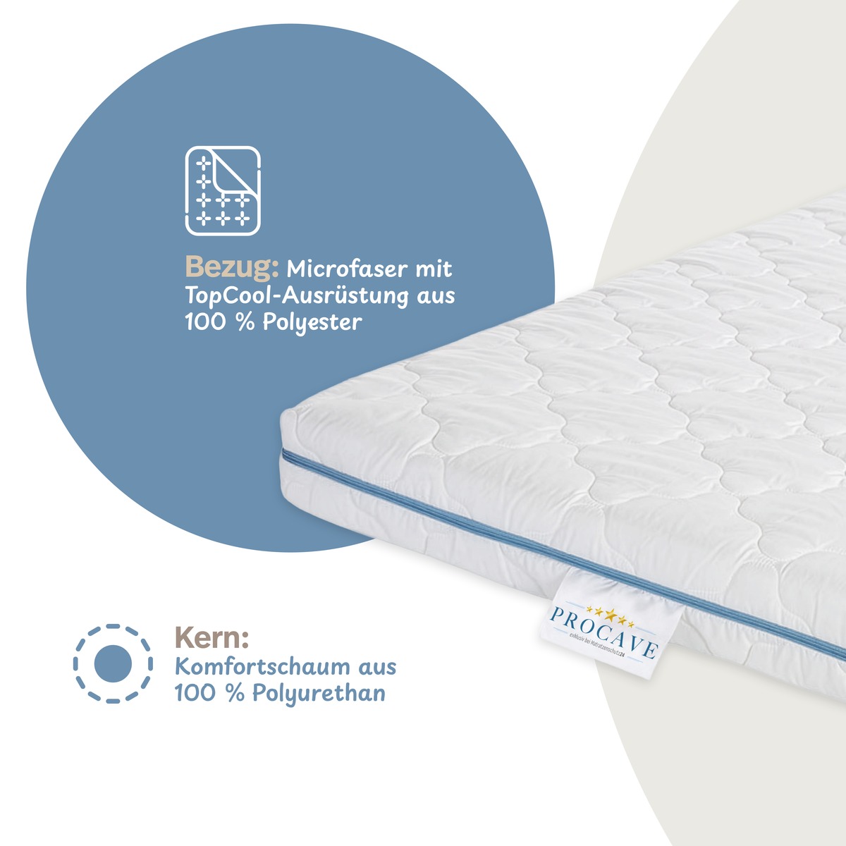 PROCAVE Kindermatratze mit TopCool-Matratzenbezug — Infografik: Bezug Microfaser mit TopCool-Ausrüstung, Kern Komfortschaum aus 100 % Polyurethan