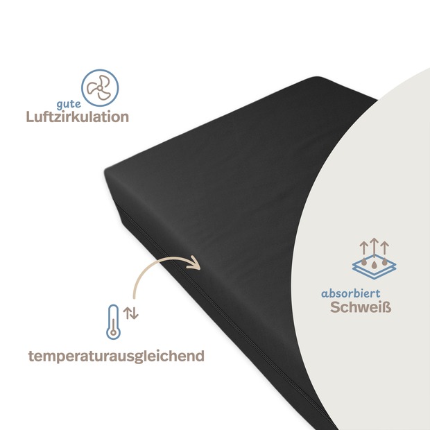 unversteppter Matratzenbezug schwarz