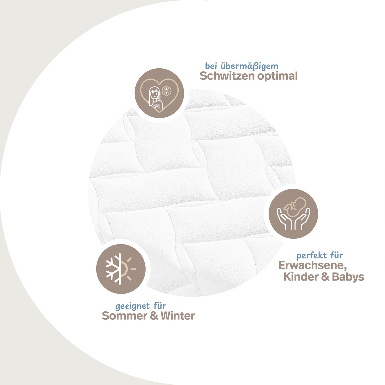 Frottee Matratzenbezug versteppt