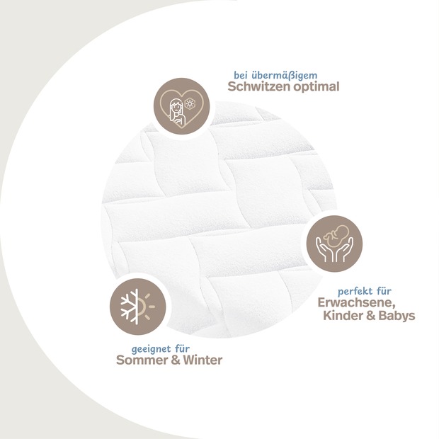 Frottee Matratzenbezug versteppt