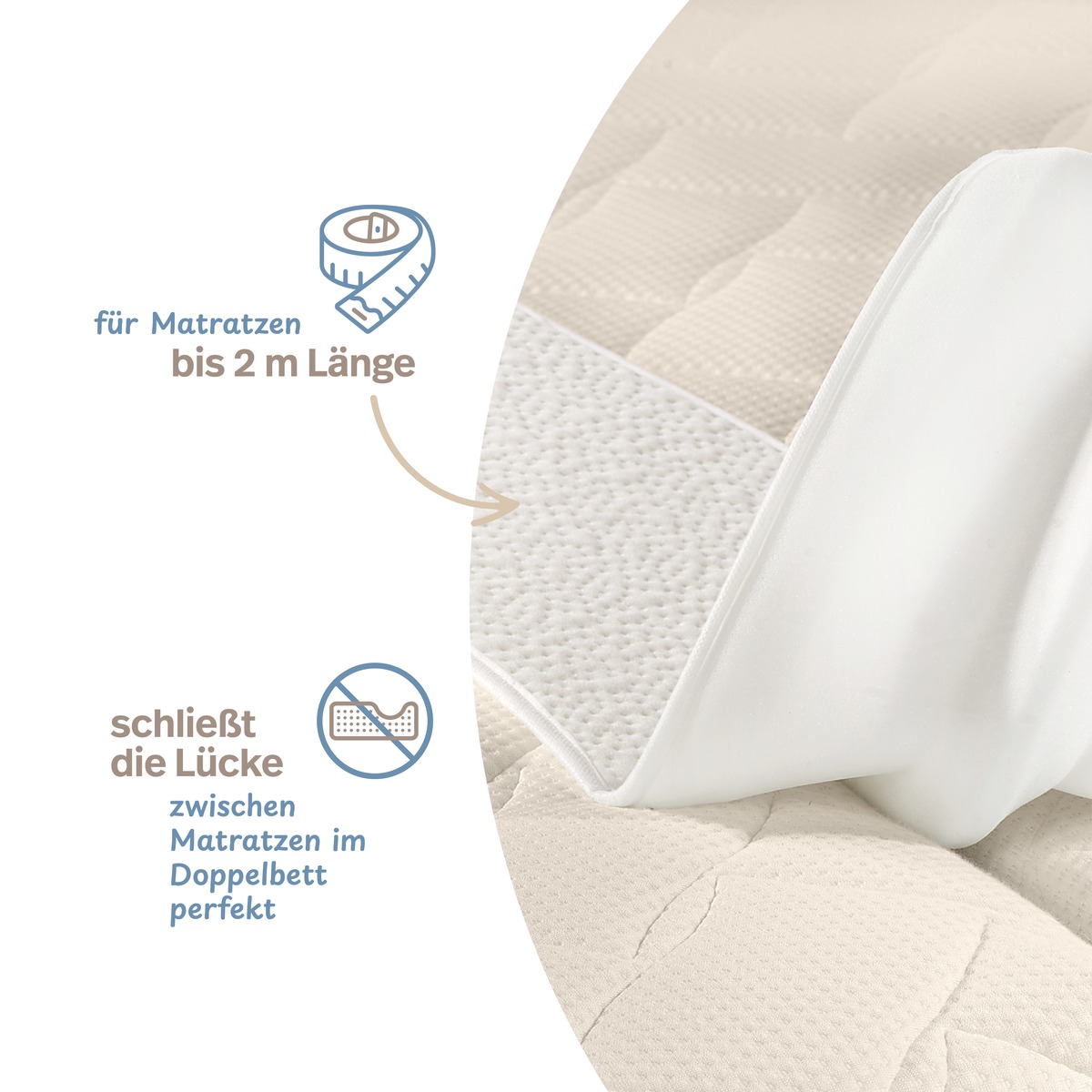PROCAVE Matratzenkeil mit AloeVera-Bezug — Infografik: für Matratzen bis 2 m Länge, schließt die Lücke zwischen Matratzen im Doppelbett