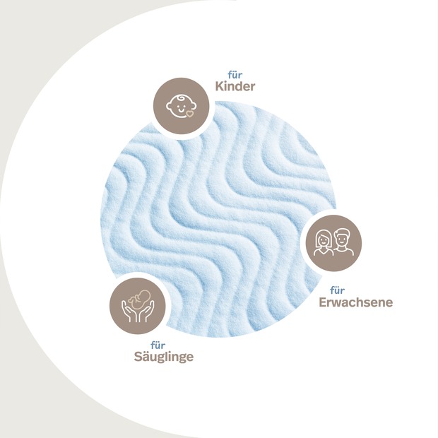 wasserdichtes Stecklaken 5-lagig