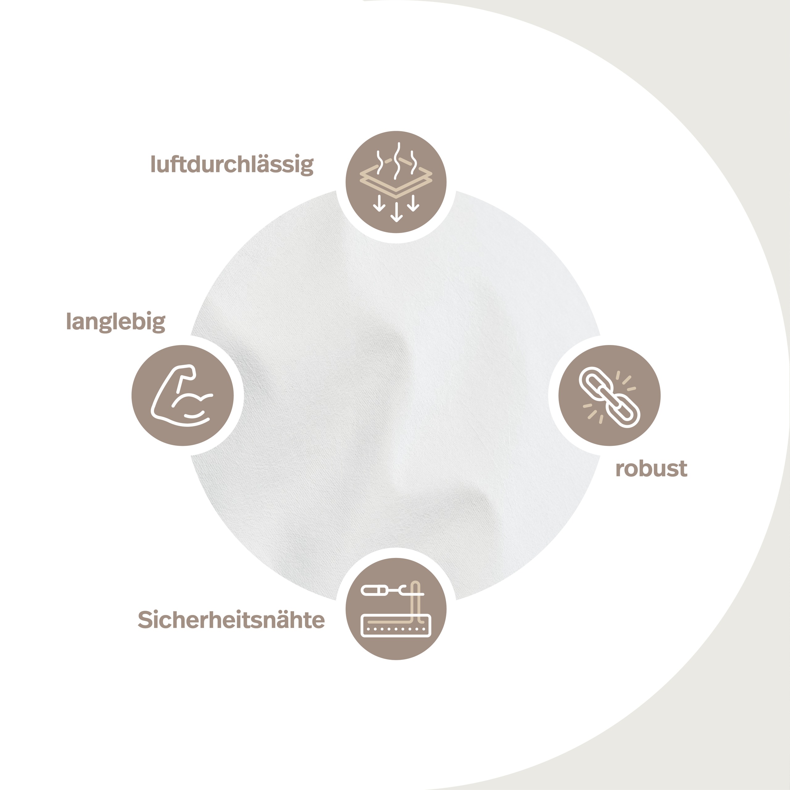 Nahaufnahme des PROCAVE ALLERGENA Bettdeckenbezugs mit Produktvorteilen: luftdurchl&auml;ssig, langlebig, robust und mit verst&auml;rkten Sicherheitsn&auml;hten