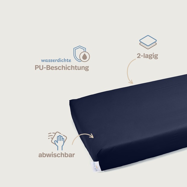 wasserdichtes Spannbettlaken abwischbar dunkelblau