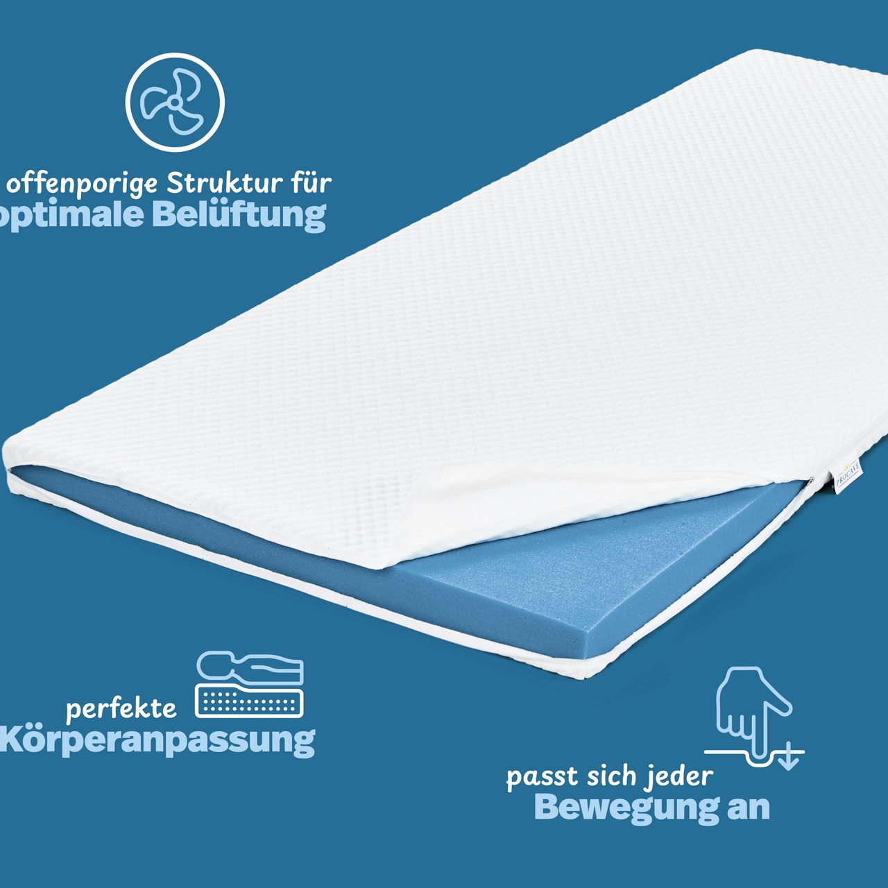 Kaltschaumtopper Classic