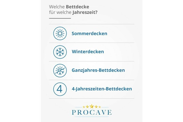 Grafik: decken-uebersicht.jpg