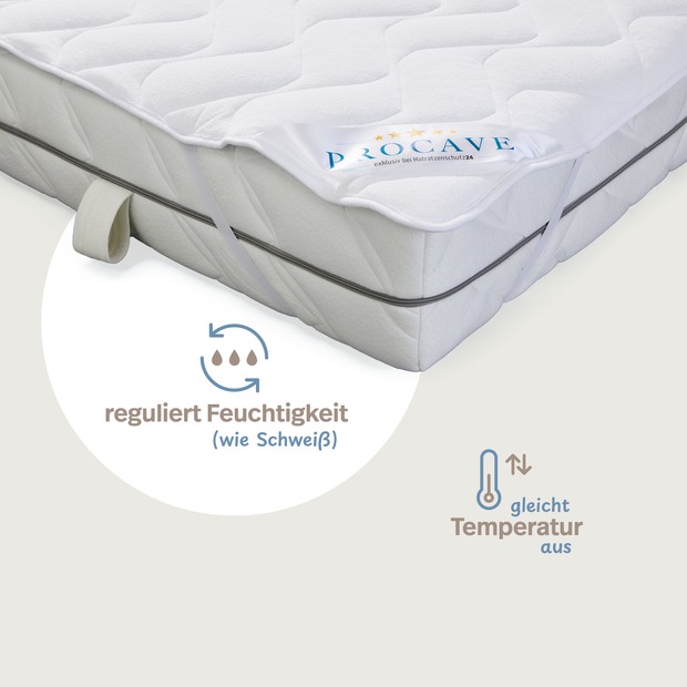 leichtes Wendeunterbett Frottee Baumwolle mit 4 Eckgummis