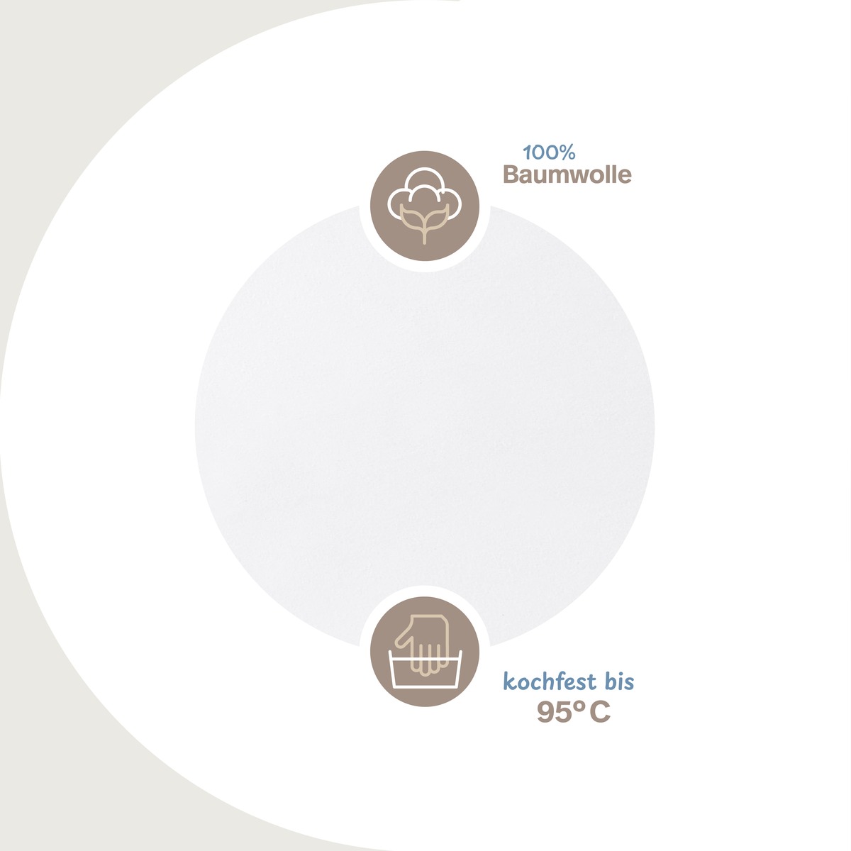 PROCAVE Molton-Matratzenauflage Baumwolle, Infografik mit Icons: 100 % Baumwolle, kochfest waschbar bis 95 °C